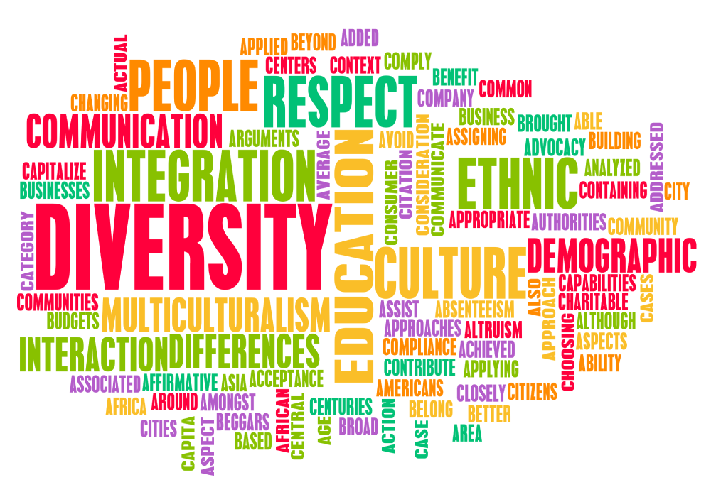 Cultural Insights Saudi Arabia